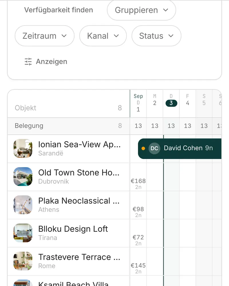 Der MIKstay-Kalender: fünf Unterkünfte, die Buchungen dieses Monats von Airbnb, Booking.com und direkt, nebeneinander