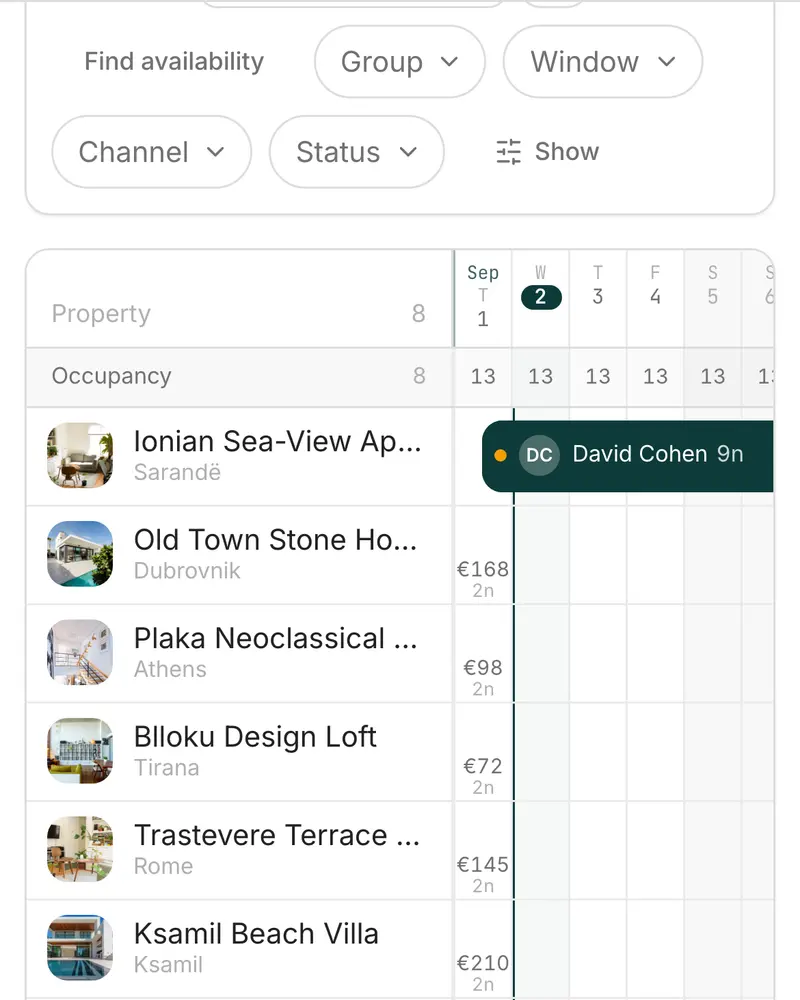 The MIKstay calendar: five properties, this month’s bookings from Airbnb, Booking.com and direct, side by side