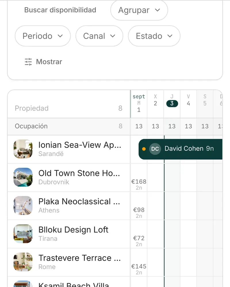 El calendario de MIKstay: cinco alojamientos y las reservas de este mes de Airbnb, Booking.com y directas, una junto a otra