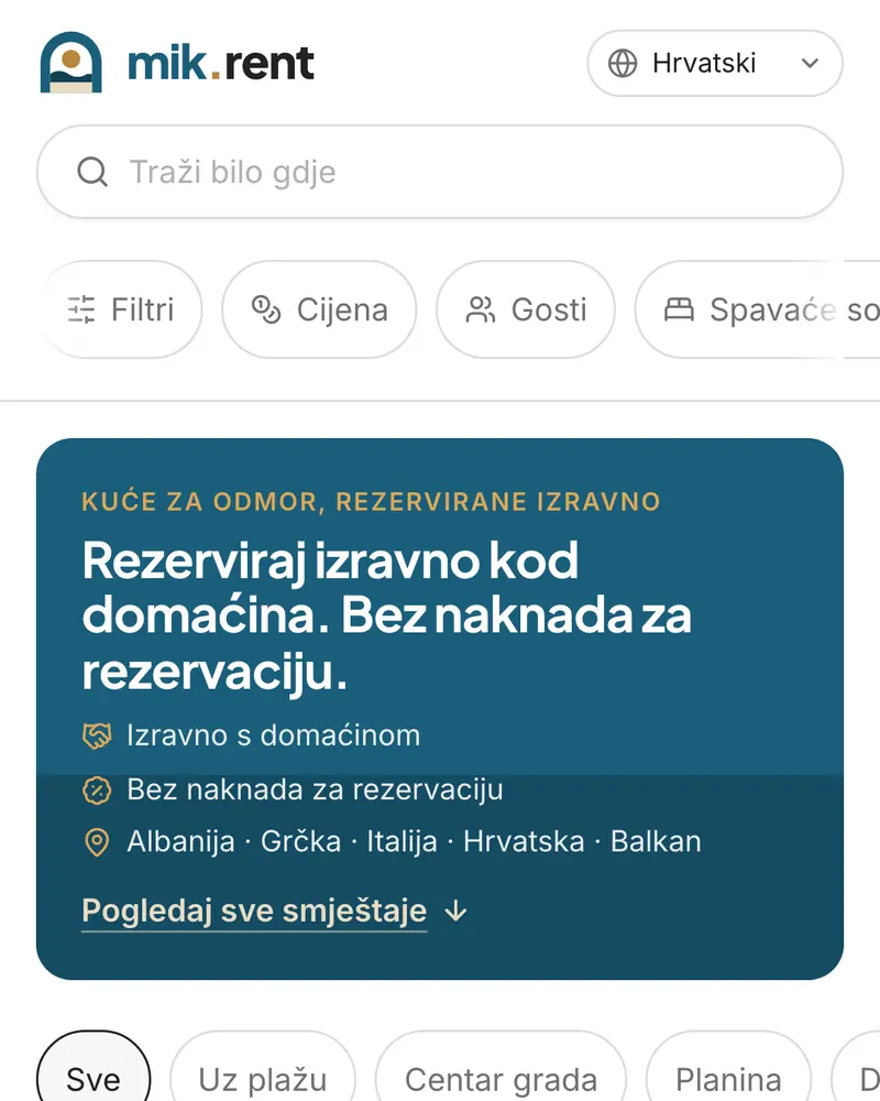 Oglas na mik.rentu kako ga vidi gost
