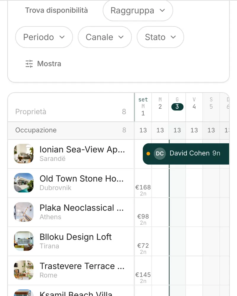 Il calendario MIKstay: cinque proprietà e le prenotazioni del mese da Airbnb, Booking.com e dirette, una accanto all’altra