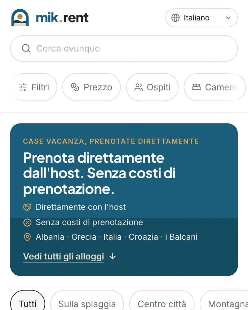 Un annuncio su mik.rent come lo vede un ospite